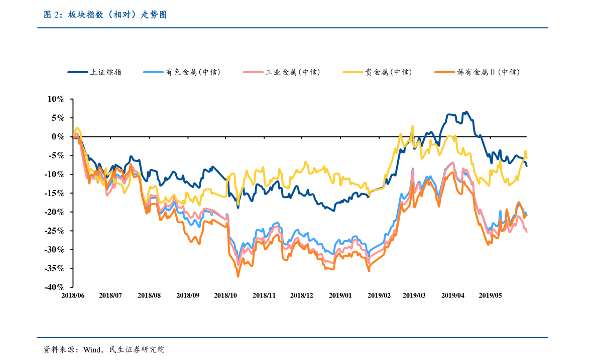 中金策略基金净值最新详解，最新数据与操作指南