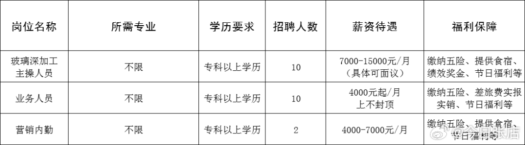 道路普通货物运输 第289页