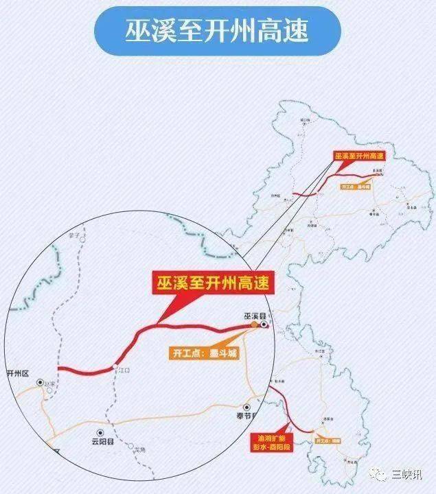 货物进出口 第290页