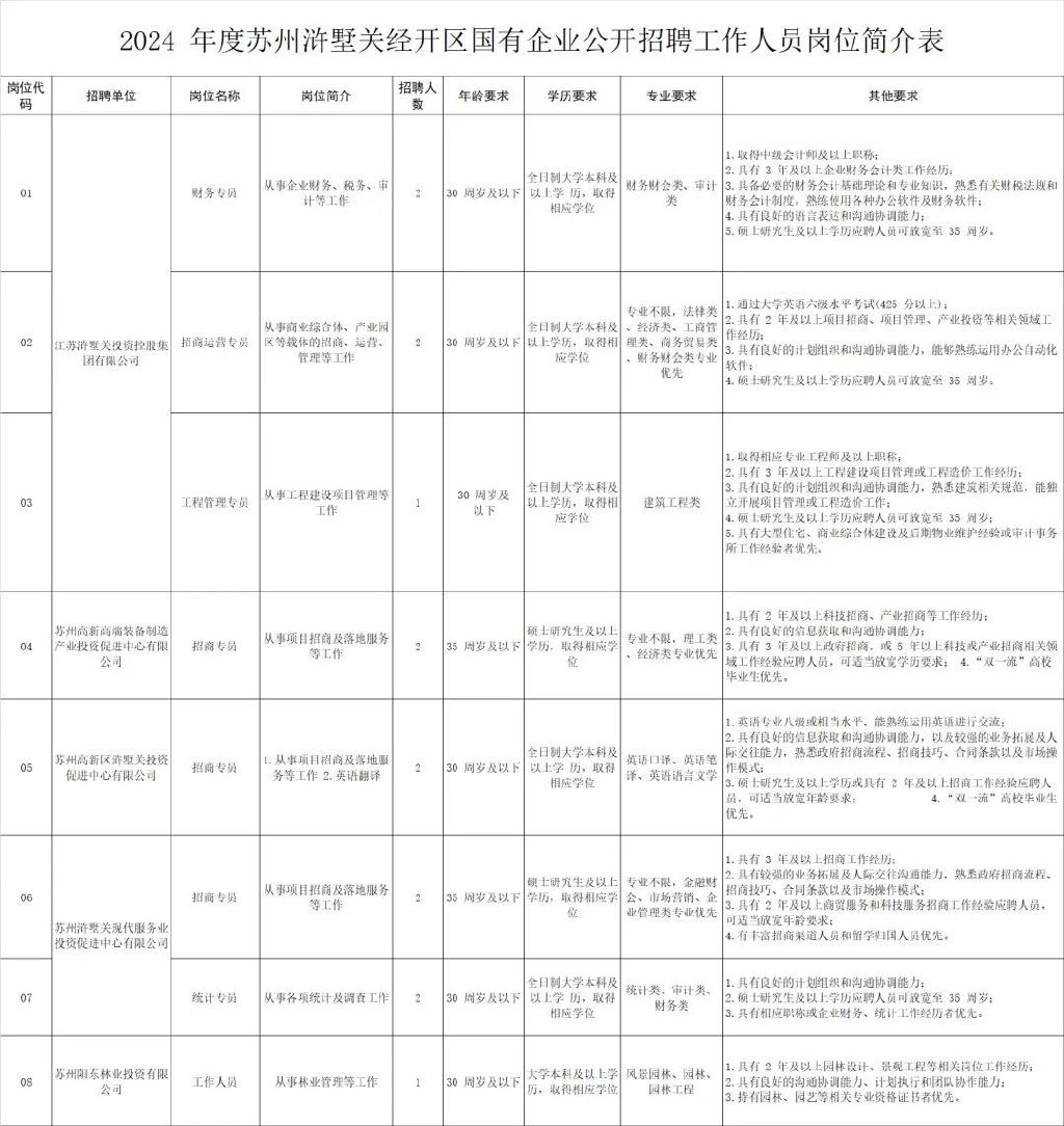 苏州相城望亭最新招聘，友情的纽带与家的温馨记