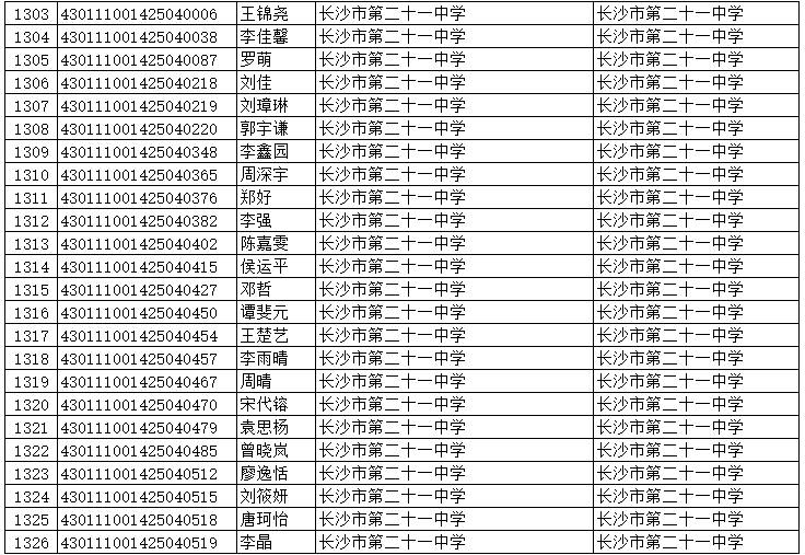 长沙初中最新排名榜单发布