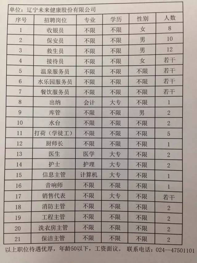 明水县最新招聘消息及温馨故事概述
