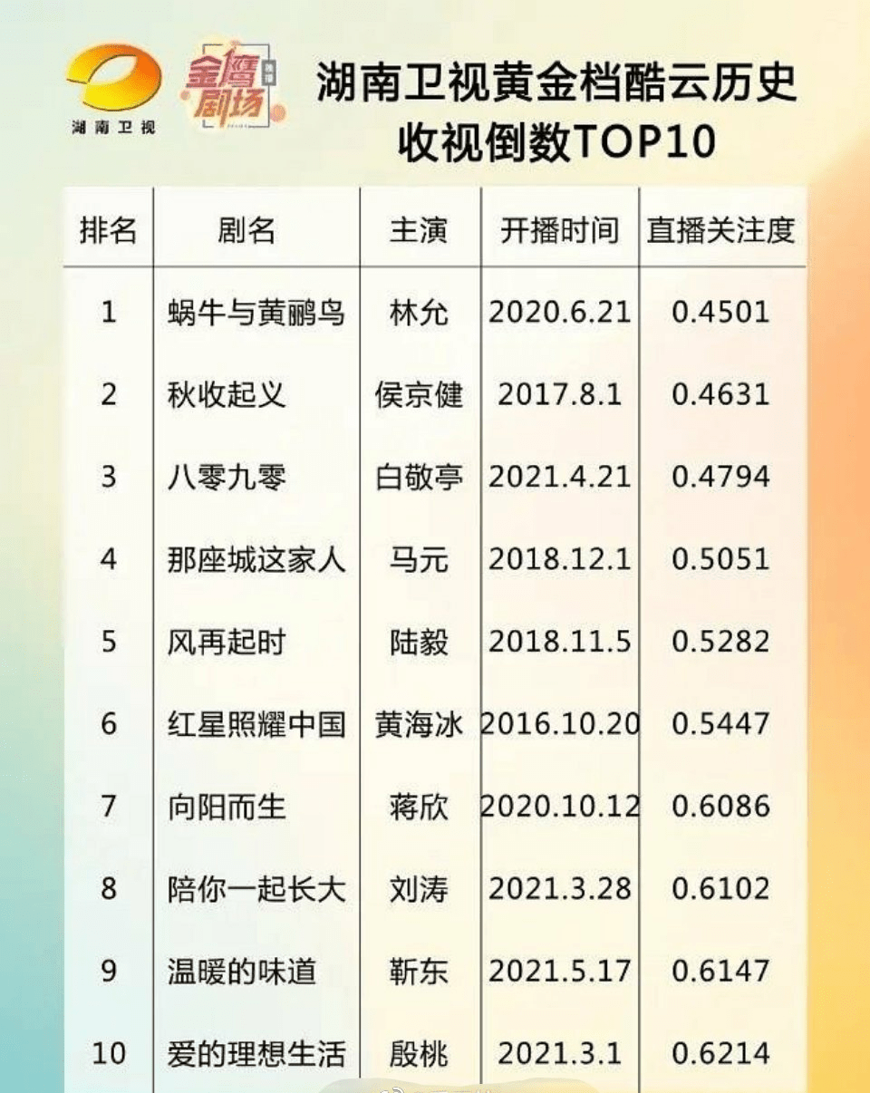 湖南卫视电视剧最新,变化中的自信与成就感,励志的力量与幽默的魔法