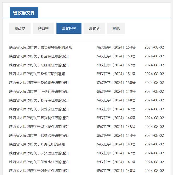 2024顺德最新人事任免,2024年顺德最新人事任免纪实