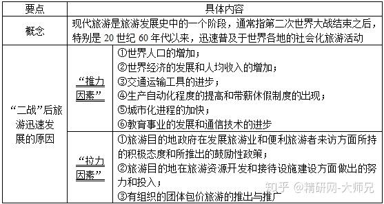电器配件的生产销售 第274页