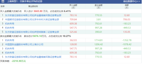 新澳门六开奖近50期结果记录,科学数据解读分析_ERV9.954迷你版