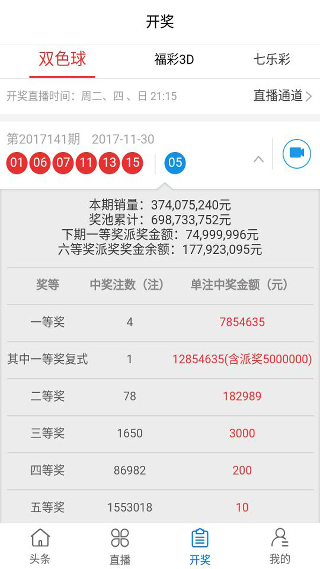 新澳门最新开奖记录查询第28期,深入挖掘解释说明_MTV83.106增强版