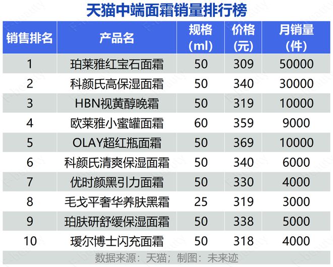 第1555页