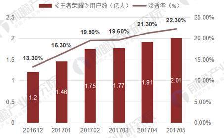 6h彩经网澳门,全方位数据解析表述_NDU83.449颠覆版