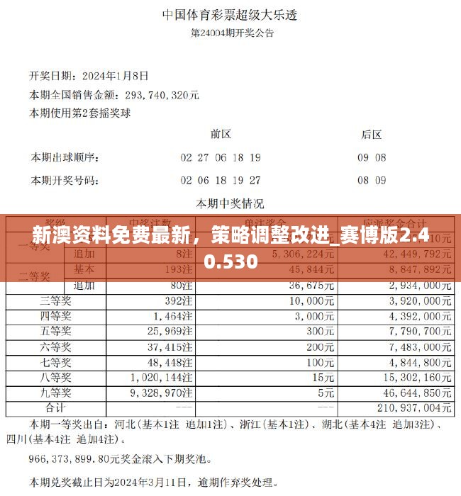 今晚特马免费公开资料,实证分析细明数据_UQD9.818采购版