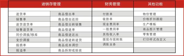 2024年香港管家婆资料图,持续性实施方案_IST9.668旗舰款
