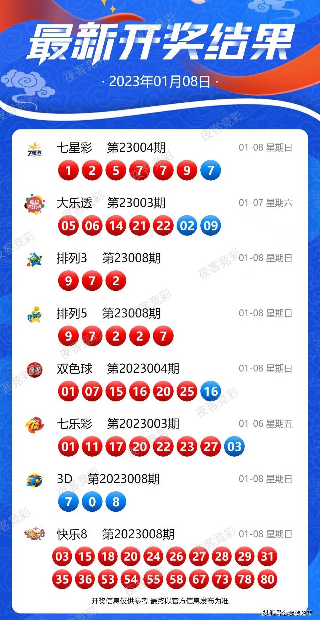 2024新澳历史开奖记录查询,决策支持方案_YRT83.828文化传承版