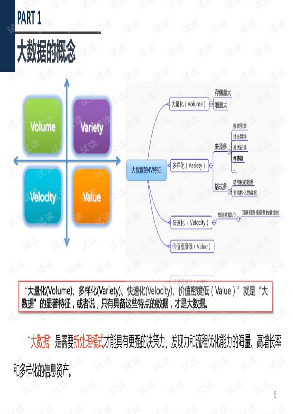 技术进出口 第214页