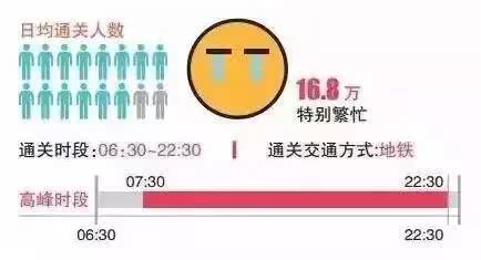 汽车零部件 第263页