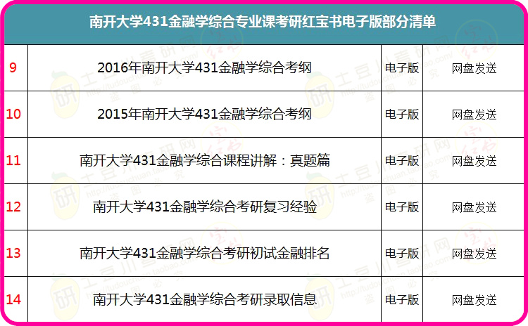 新奥精准资料免费提供(综合版),实证分析详细枕_DBO9.293投入版