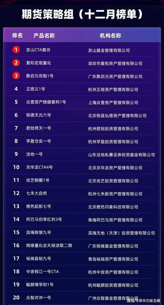 三肖三期必出期公开,实地验证策略具体_WVP9.463风尚版