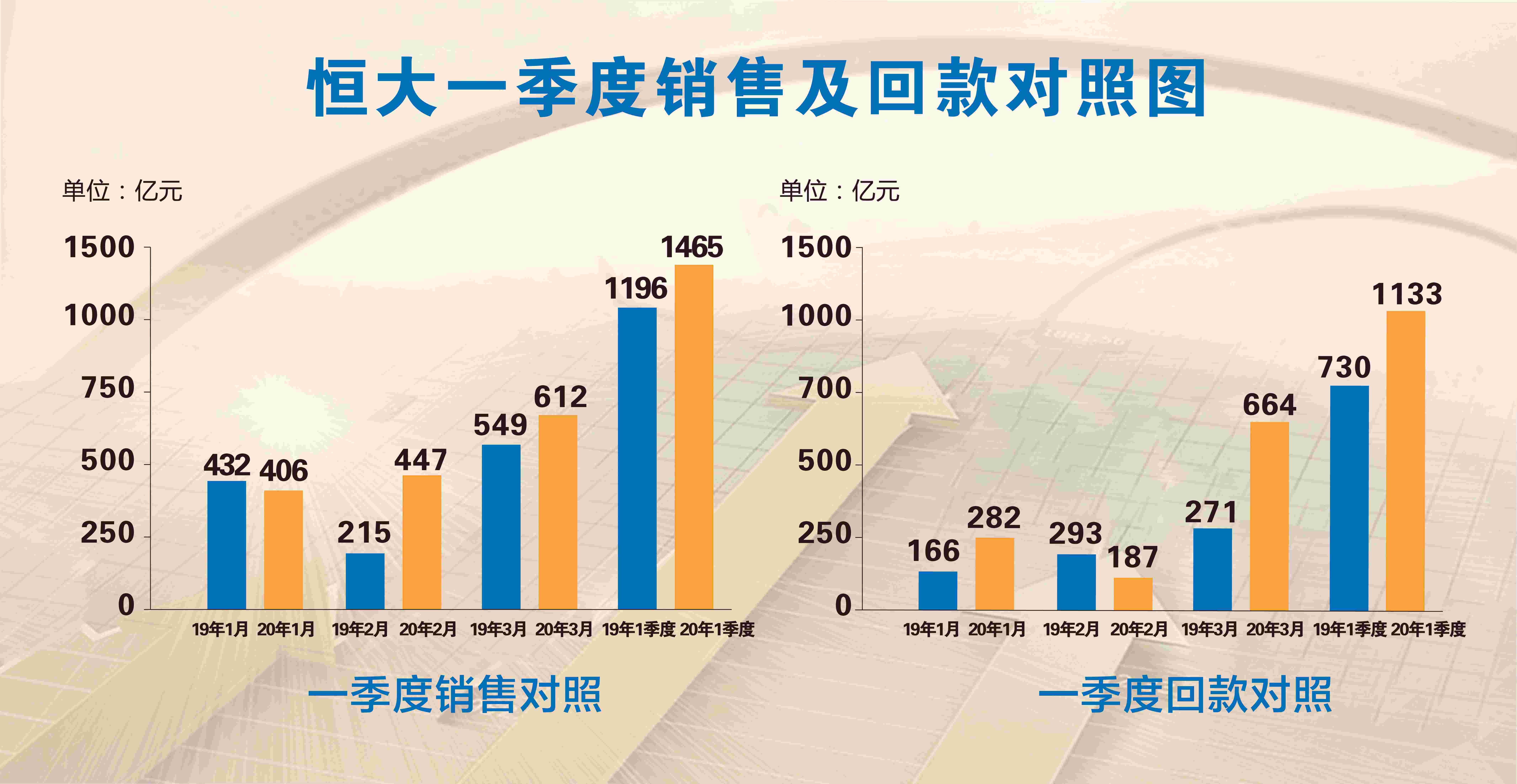 新澳门三期必开一期1601888.c0m,创新策略设计_HRC9.917云端共享版