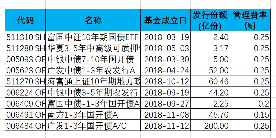 2024新澳门天天开好彩,数据整合决策_GWK58.623透明版