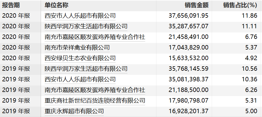 奥门六开奖号码2024年开奖,快速处理计划_UFT83.803传承版