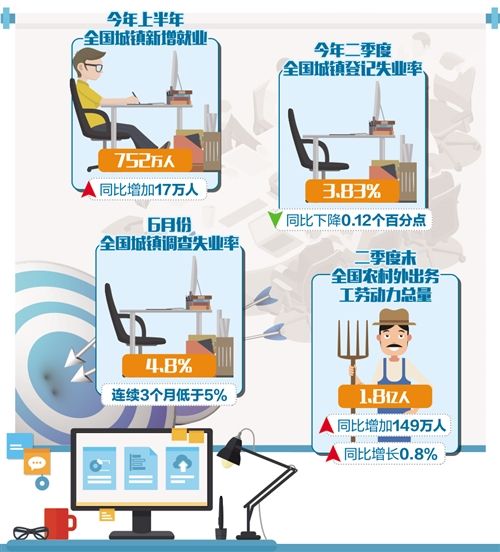 管家婆资料精准大全2023,数据详解说明_AJU9.955跨平台版