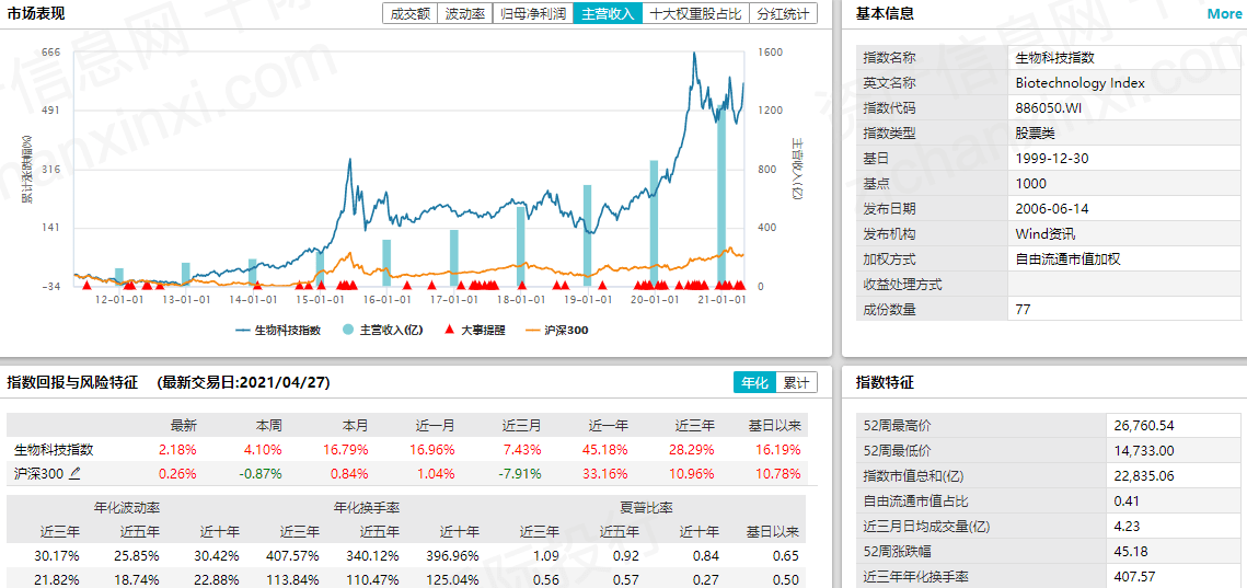 新澳门天天开奖资料免费大全,数据解析引导_KKR83.484全球版