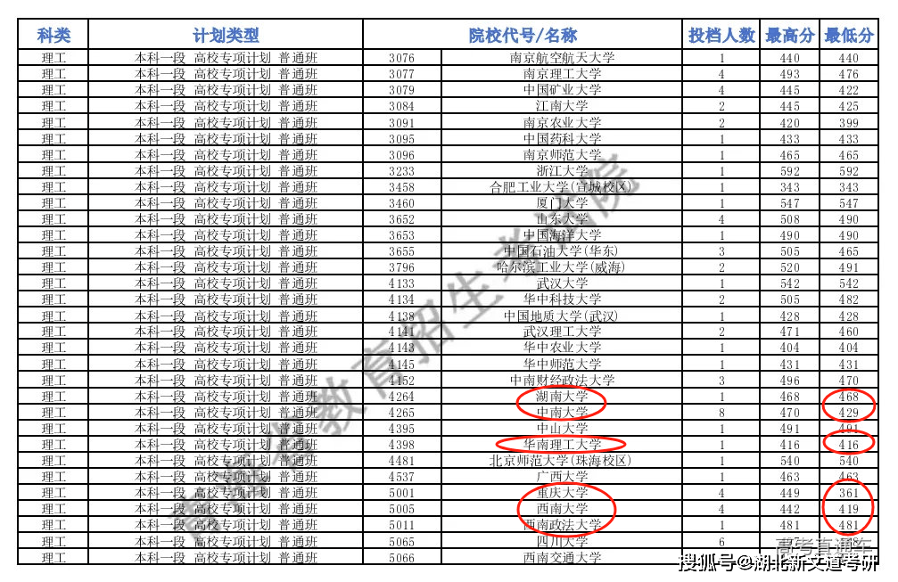2024香港资料大全正新版,操作实践评估_LGC9.553全景版