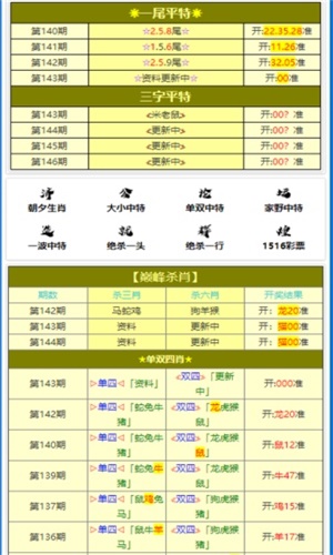 汽车零部件 第256页