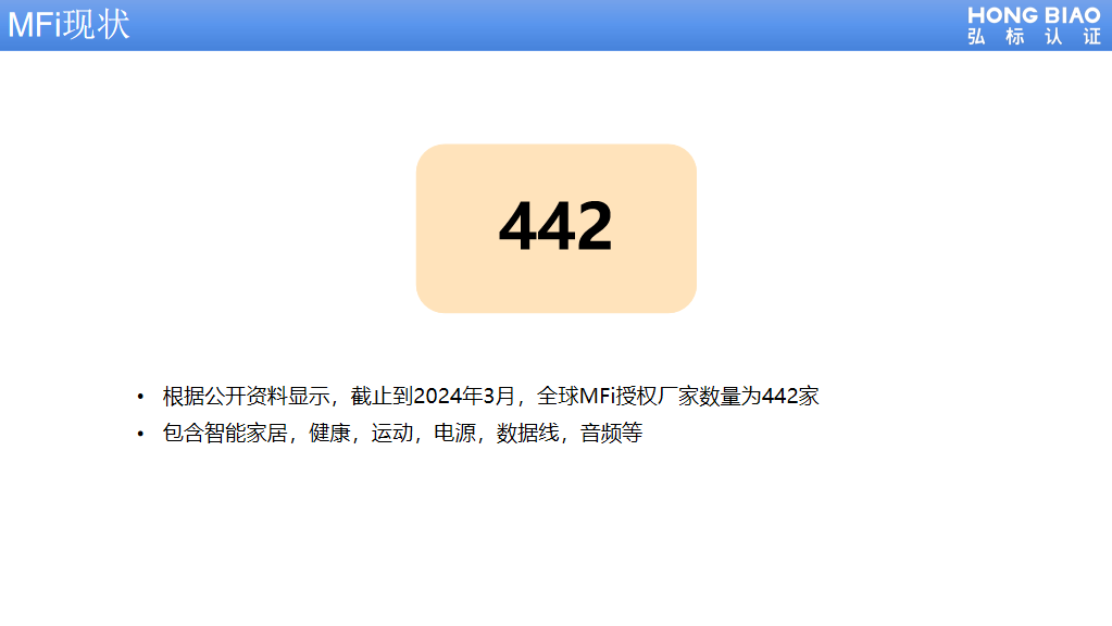 技术进出口 第206页