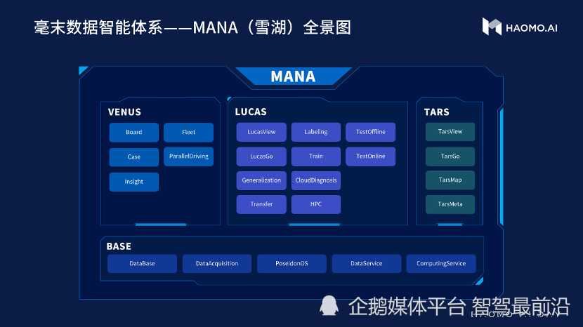 一肖中持一肖100%,系统评估分析_XAW9.550交互式版