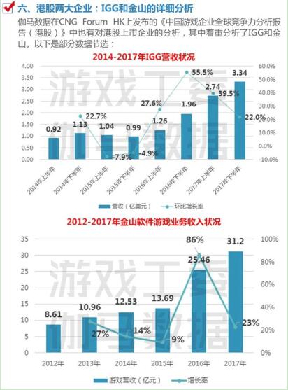 香港香港免费资料大全,数据化决策分析_PSS9.468专业版