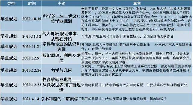 2024新奥门资料大全官家婆,数据科学解析说明_HST83.566后台版