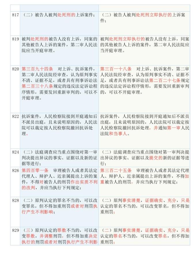澳门今期免费开奖结果是什么优势,现况评判解释说法_ABW83.163炼皮境