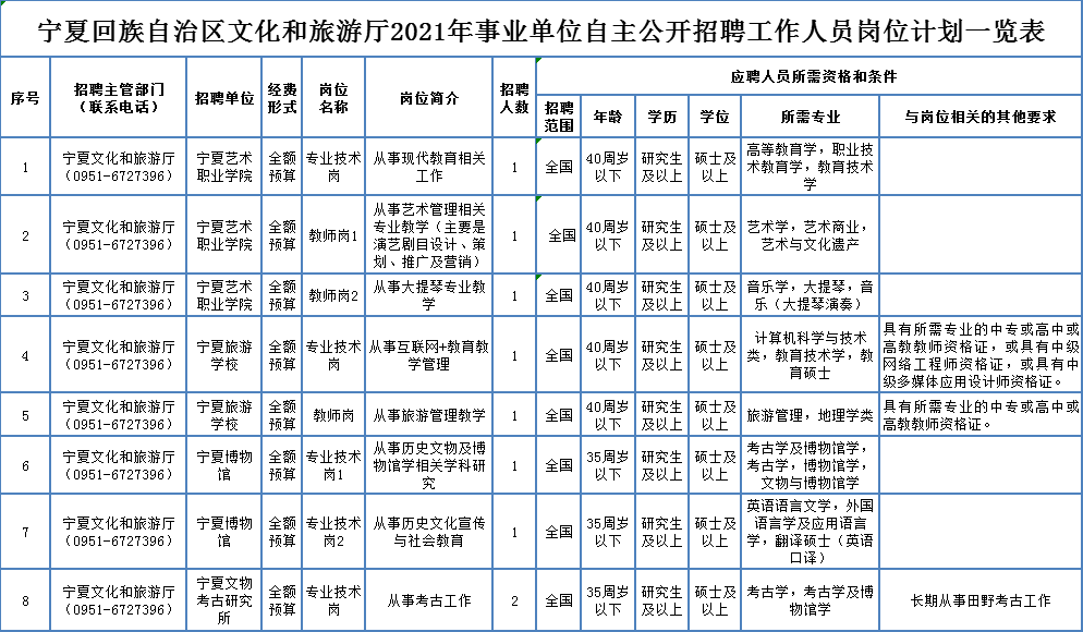 当涂出纳会计最新招聘，与自然美景同行的职业探索之旅