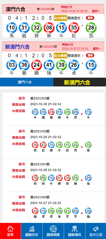 澳门六开奖结果2024开奖记录今晚直播,创新计划制定_INU83.731共鸣版