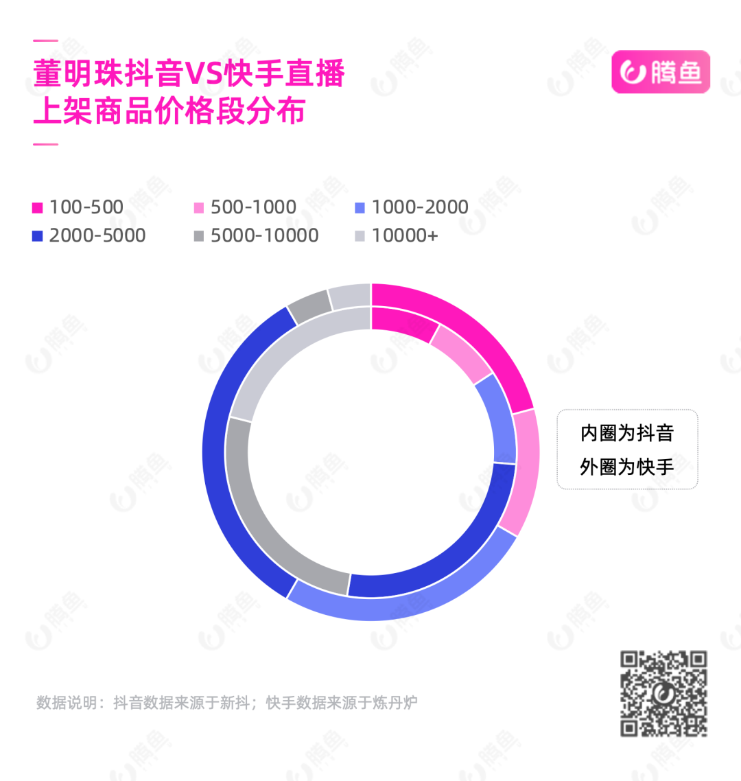 新澳门2024开奖直播视频,即时解答解析分析_UMR9.766网络版