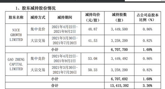 2024新澳资料免费精准资料,定性解析明确评估_UCK58.113环境版