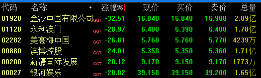 4777777澳门开奖结果查询十几,实地验证研究方案_BKU58.648声学版