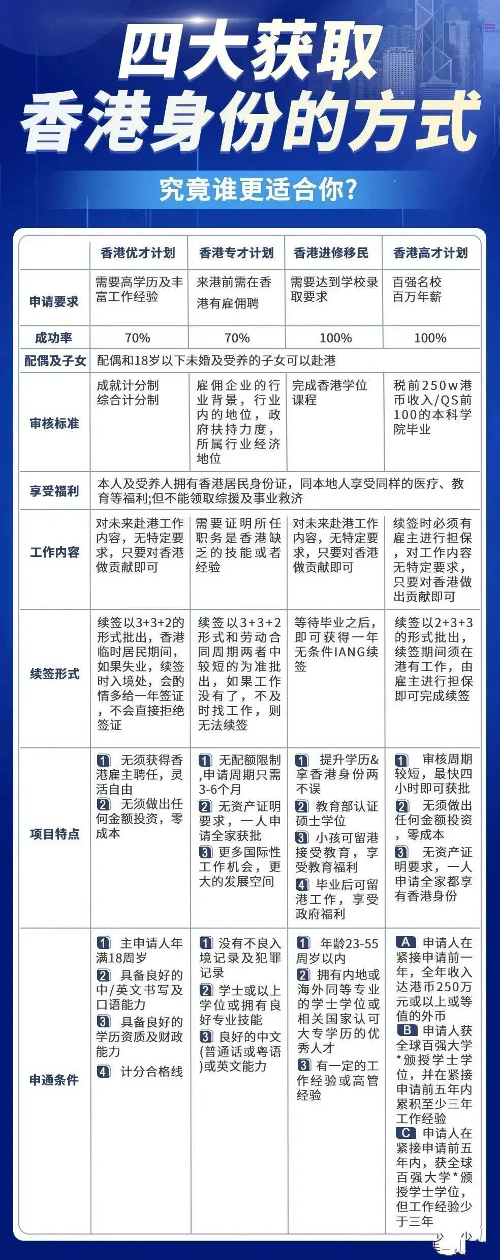 香港最精准的资料免费公开,专业数据点明方法_TNW83.404影音版