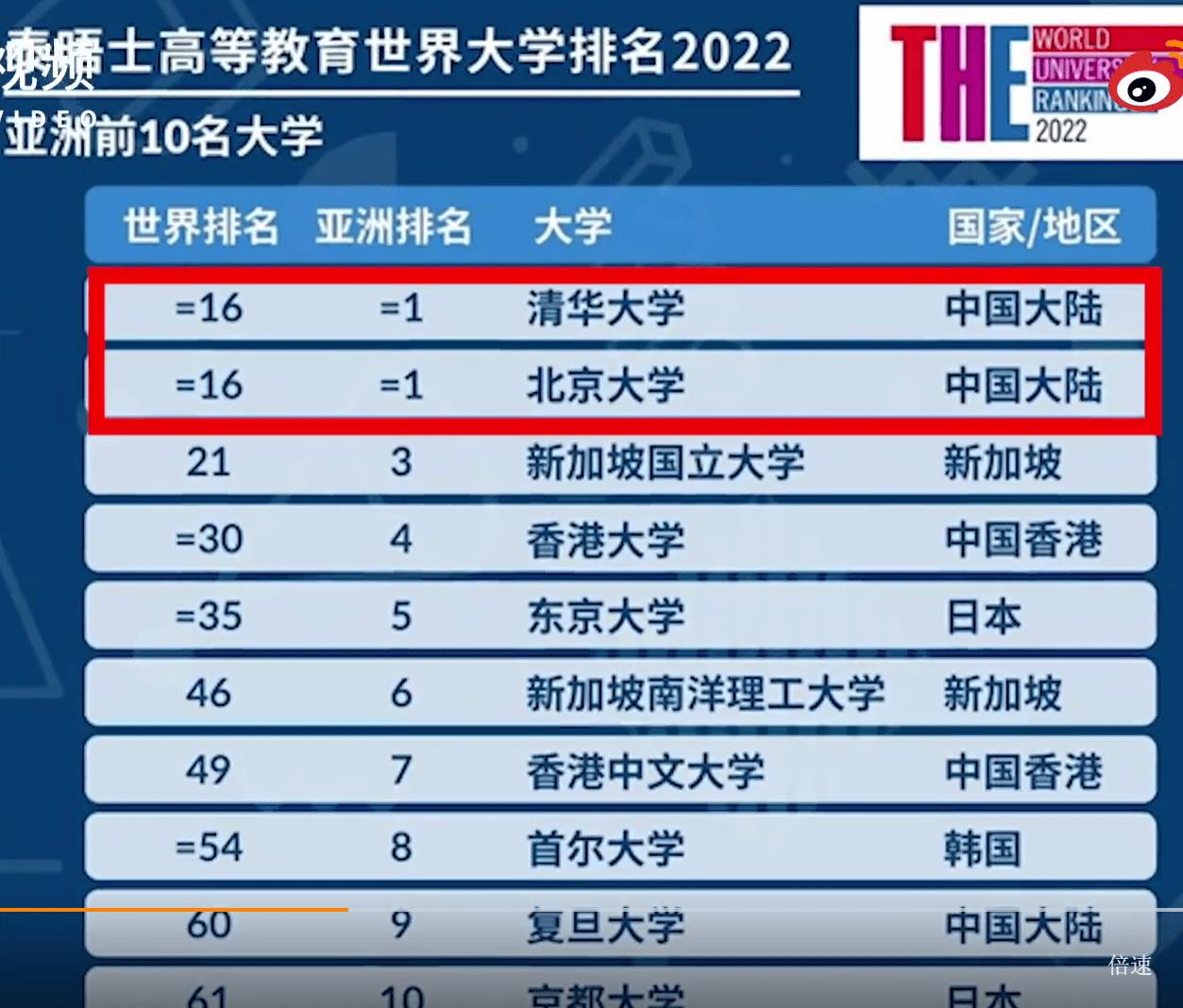 澳门4949开奖最快记录,新技术推动方略_RCH58.453世界版