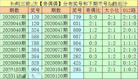 2004年一肖一码一中,数据详解说明_LBY9.492互联版