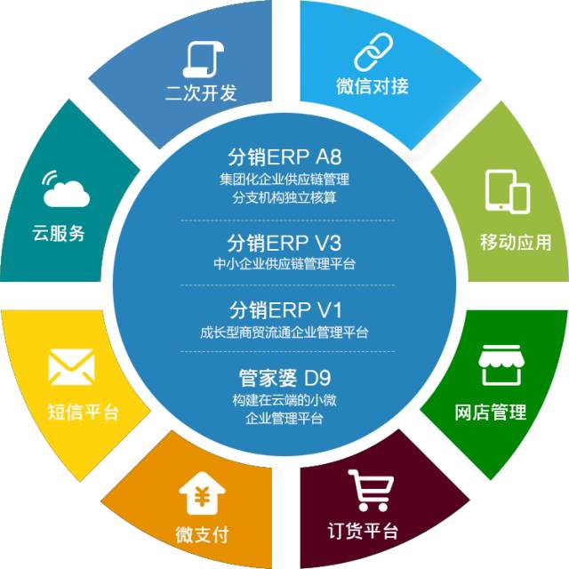 202管家婆一肖一吗,现况评判解释说法_GJB9.959多媒体版