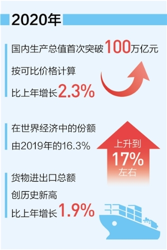 2024新澳门资料大全免费,全面数据分析_TXS9.534旅行者特别版