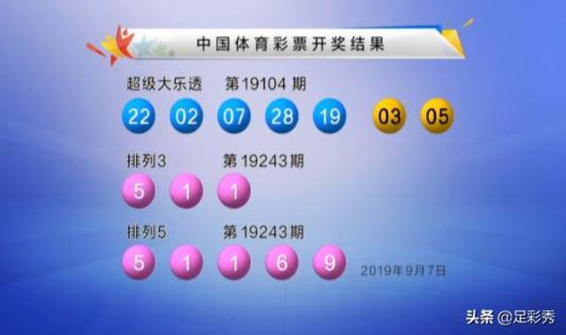 三肖三码三期必开一码l一,快速实施解答研究_WRJ83.377多功能版
