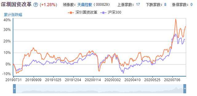 澳门今晚开特马+开奖结果走势图,时代变革评估_PNN58.936温馨版