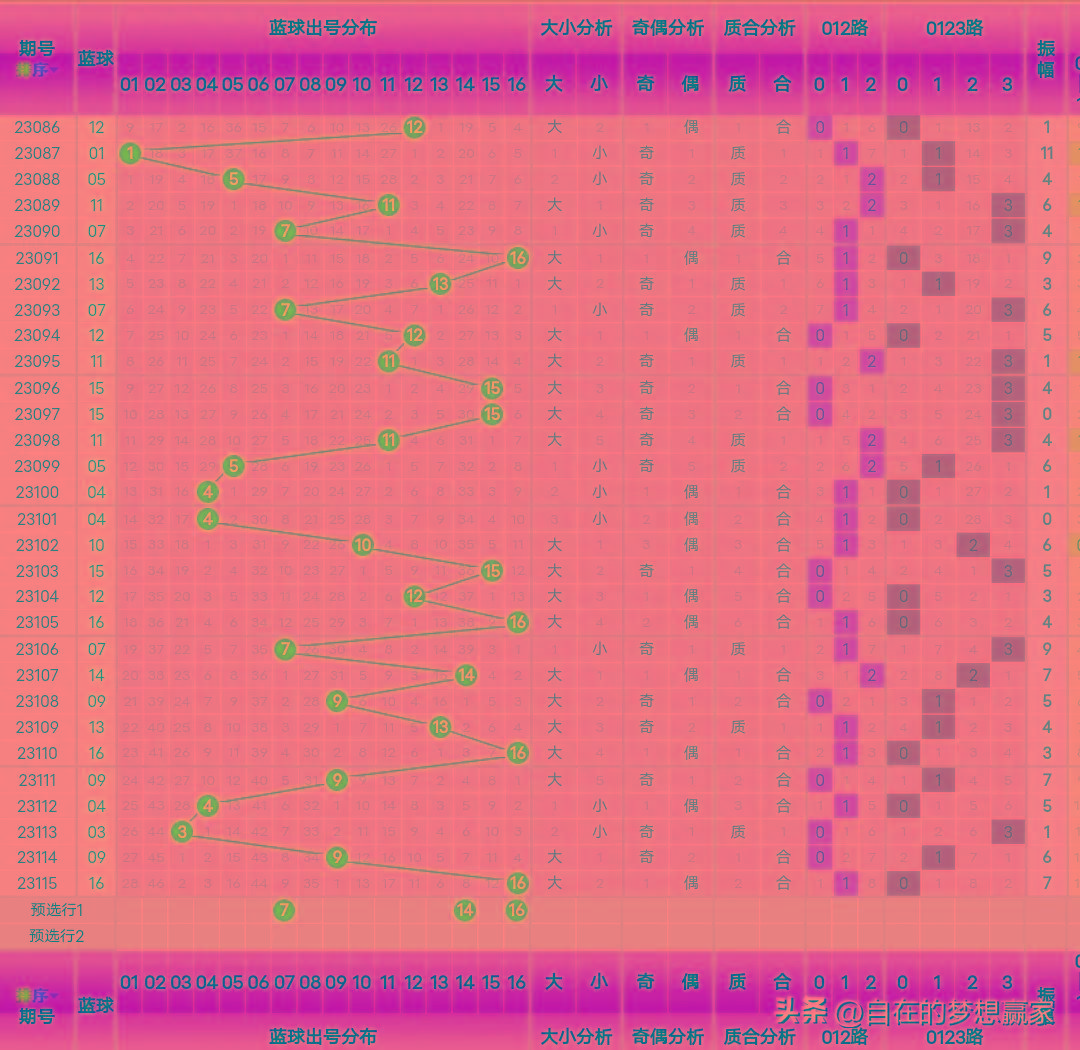 溴彩一肖一码100,时尚法则实现_FFX83.801分析版
