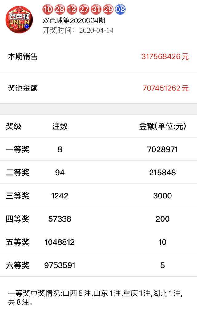 2024新澳今晚开奖号码139,实地验证实施_ZOL83.476机器版