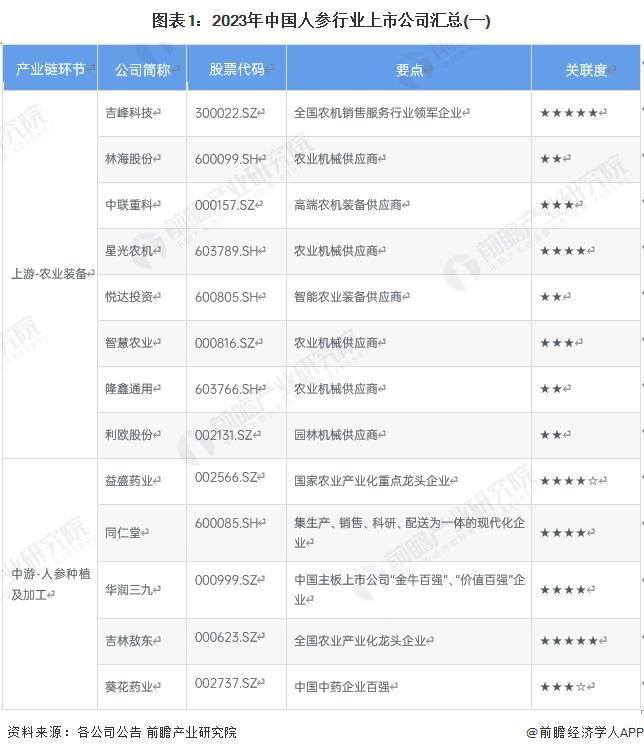 2024年免费全年资料,全身心数据计划_LWG83.358nShop