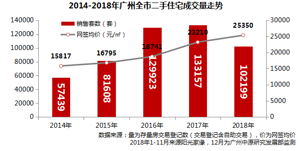 汽车零部件 第246页