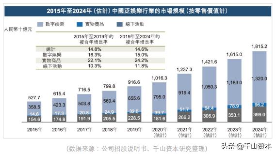 800图库大全2024年11月港澳,全面数据分析_CPN9.763悬浮版