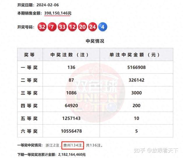 第1431页